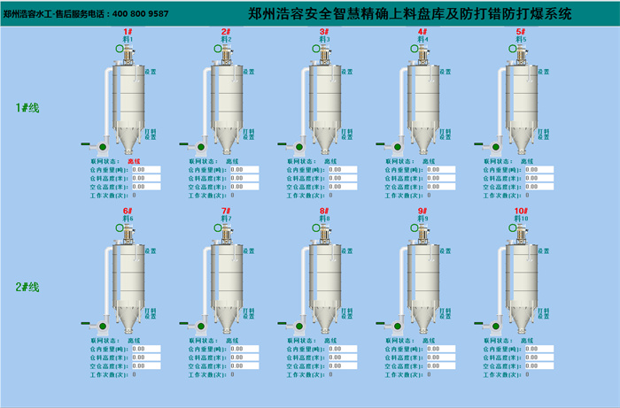 新乡搅拌站重锤式料位计品牌