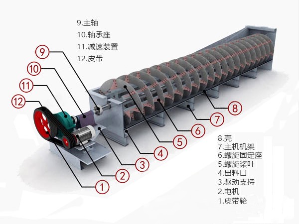 龙门客栈解码图