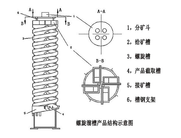 龙门客栈解码图