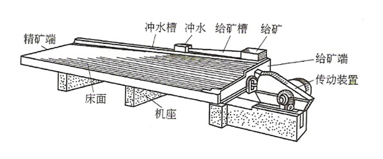 龙门客栈解码图