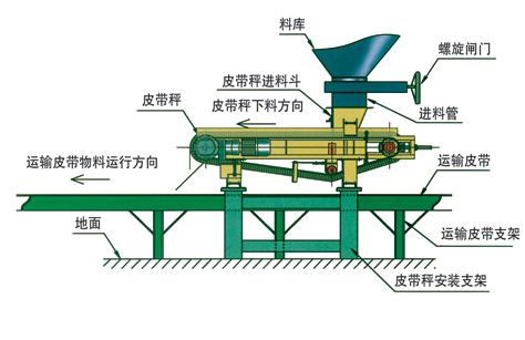 龙门客栈解码图