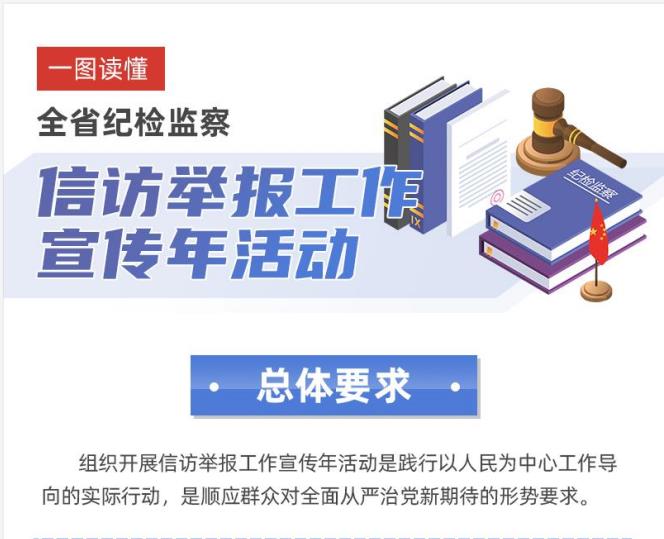 图解 | 全省纪检监察信访举报工作宣传年活动