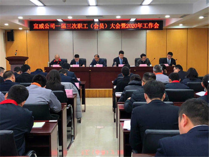 宜威公司召开一届三次职工（会员）大会暨2020年工作会