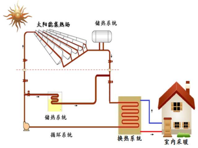 管家婆一肖一码最准资料公开