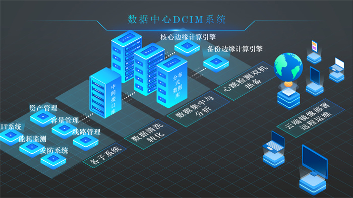 陕西数据中心：打造智慧服务区的核心基础设施