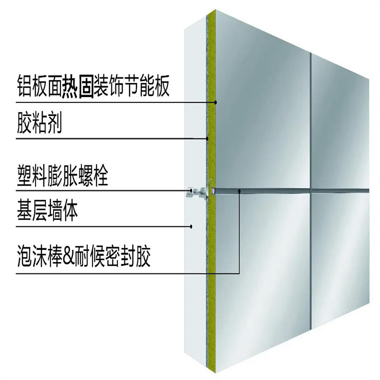 成都铝制保温装饰一体板