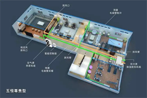 成都大宅装修：打造豪华住宅的..选择