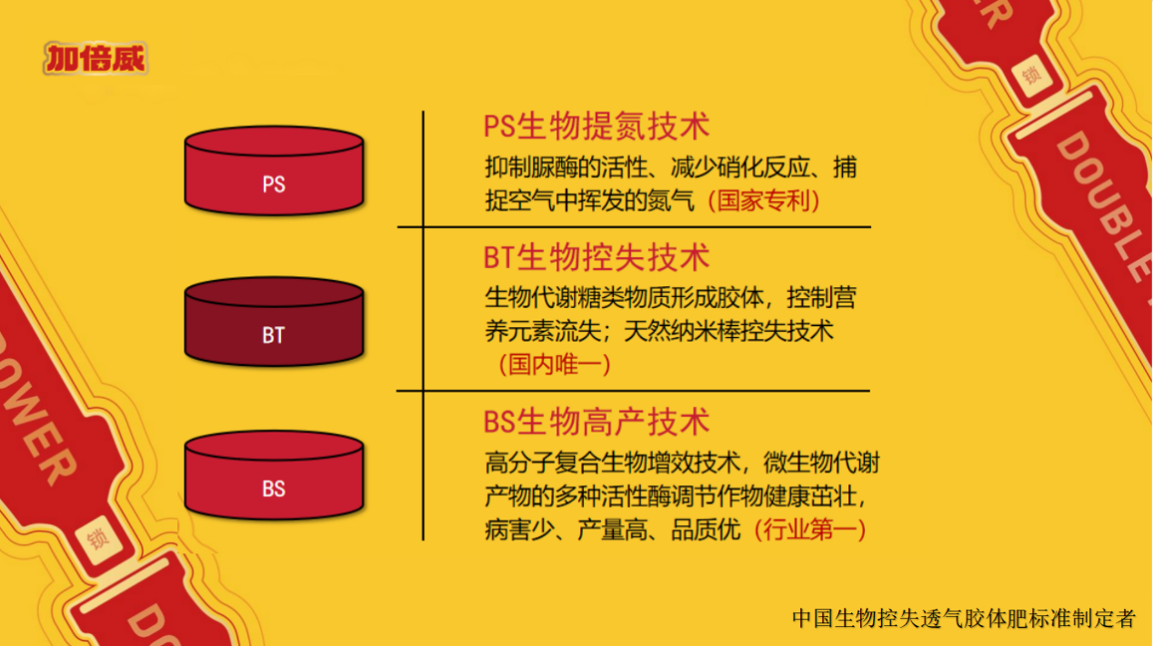 选购复合肥应注意哪些?