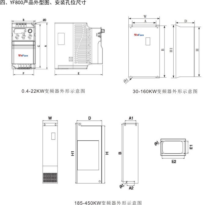 山东变频器