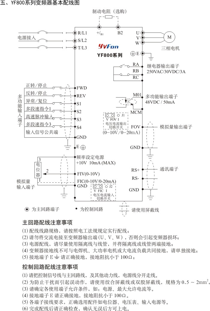 河南变频器销售