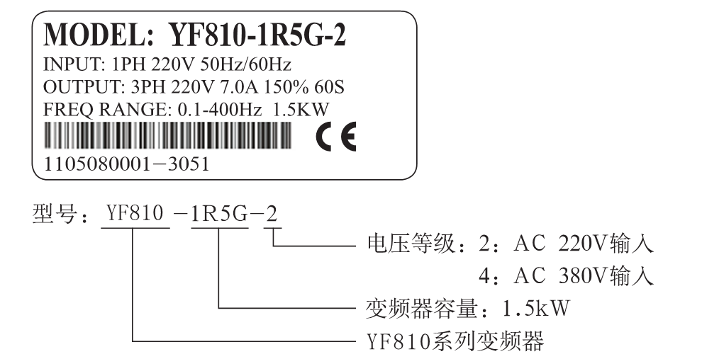 恒压供水专用变频器