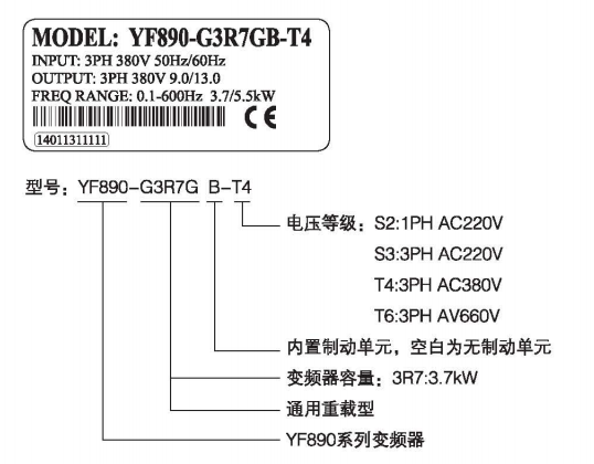 河南变频器