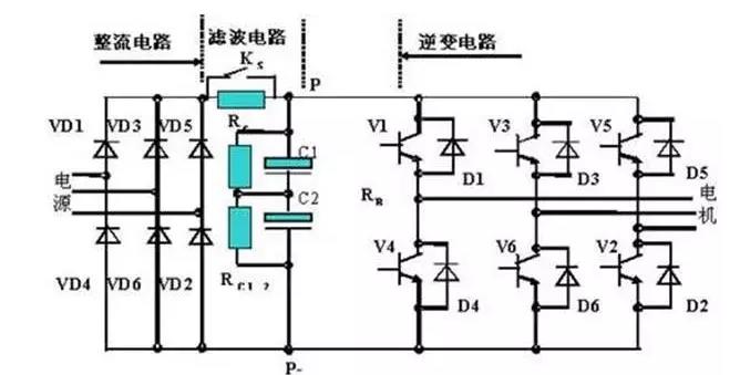 变频器的工作原理是什么？一起来看看吧！