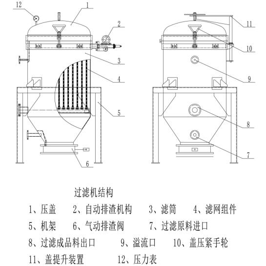 自动排渣过滤机结构图