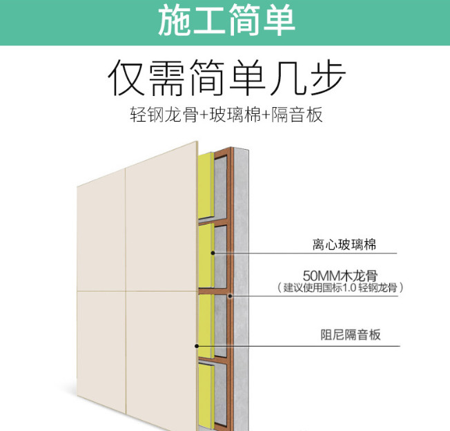 四川阻尼隔音氈廠家告訴你復(fù)合阻尼隔音板的小知識(shí)