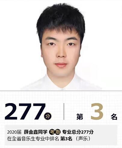 2020届薛金鑫同学考取专业总分277分
