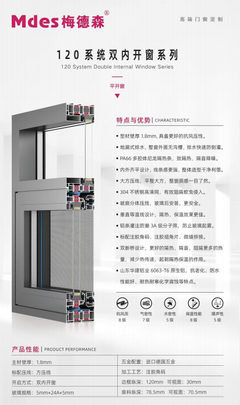 120系统双内开窗系列