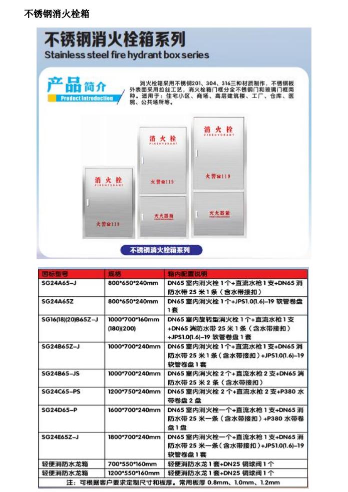 龙门客栈解码图